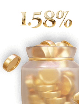 Hoàn trả 1,58%