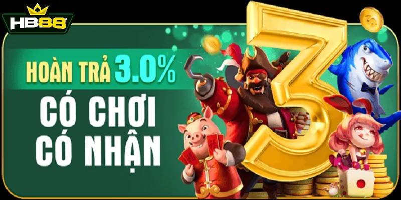 Chương trình hoàn trả tại HB88