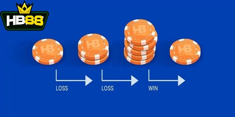 Cược xóc đĩa theo Martingale là gấp đôi tiền cược ván sau mỗi khi thua Cược xóc đĩa theo Martingale là gấp đôi tiền cược ván sau mỗi khi thua